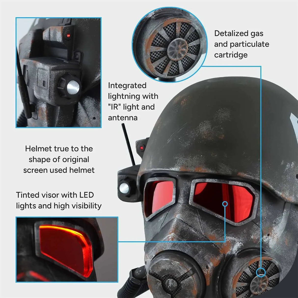 NCR Ranger Combat Armor