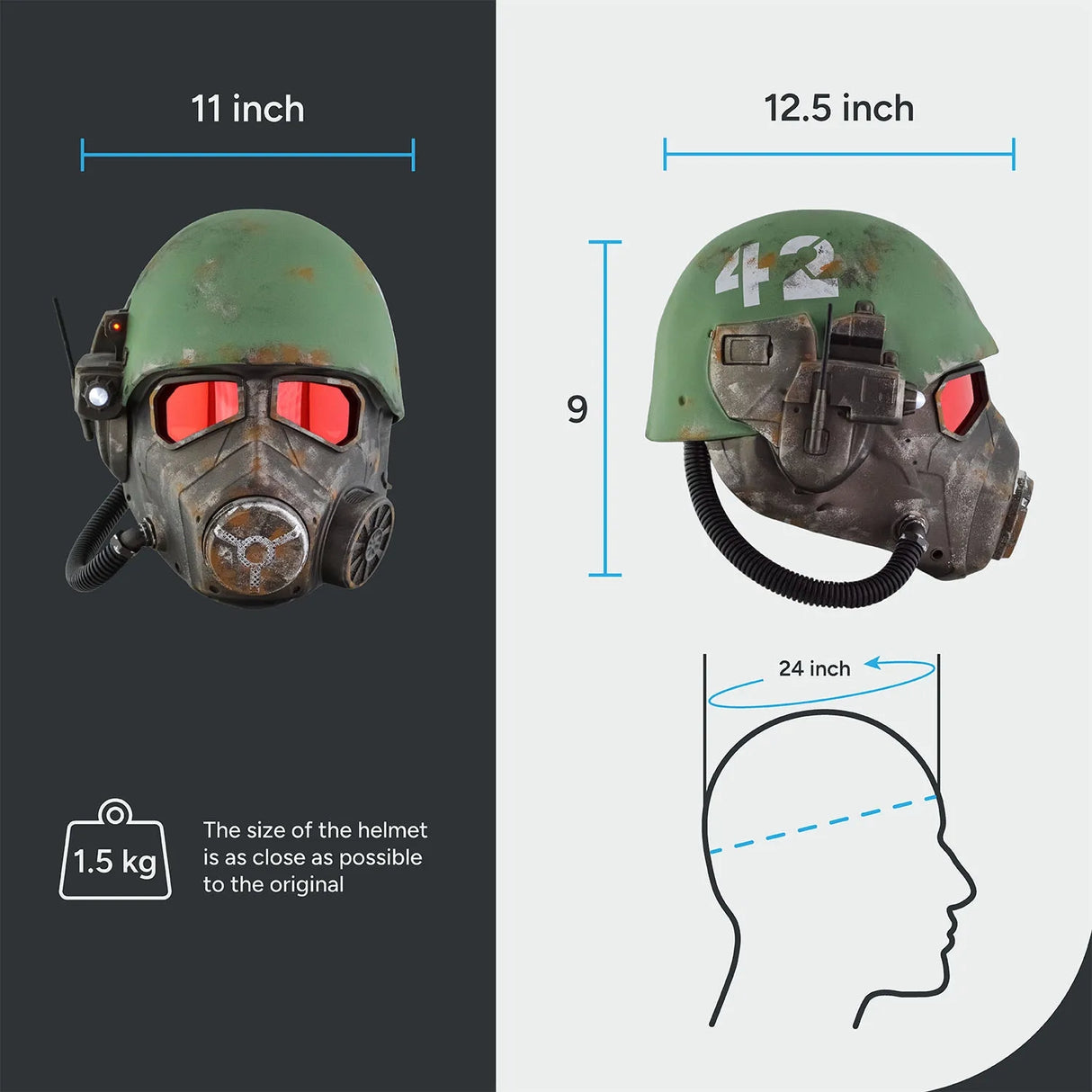 NCR Veteran Ranger - Realistic Helmet