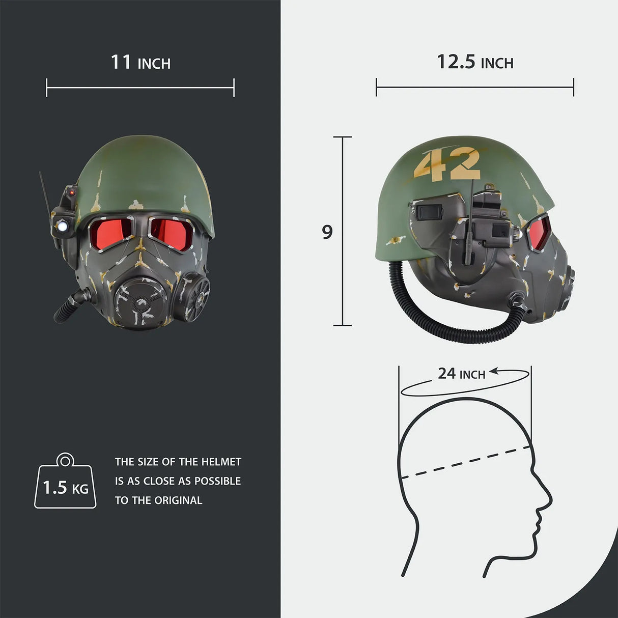 NCR Veteran Ranger Helmet
