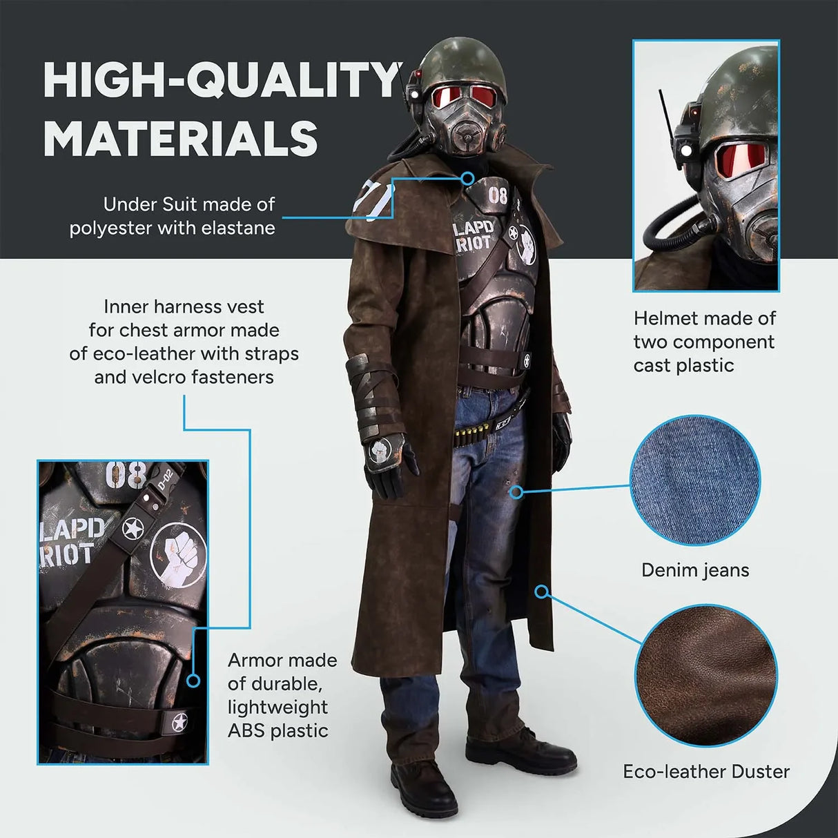 NCR Ranger Combat Armor