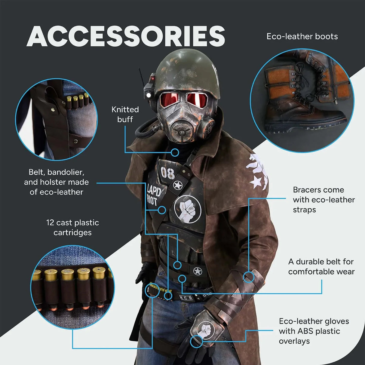 NCR Ranger Combat Armor