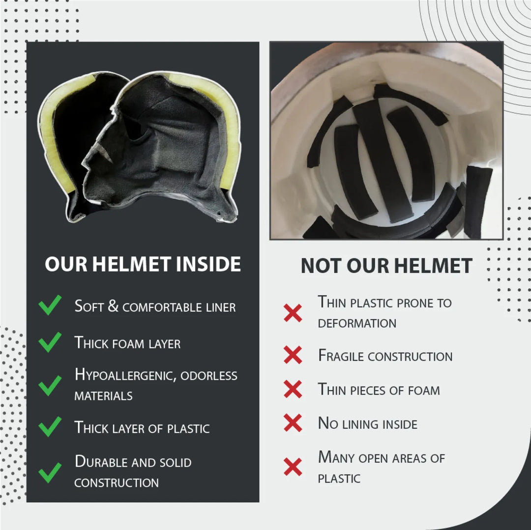 Space Marine White Scars Tactical Mk X Helmet