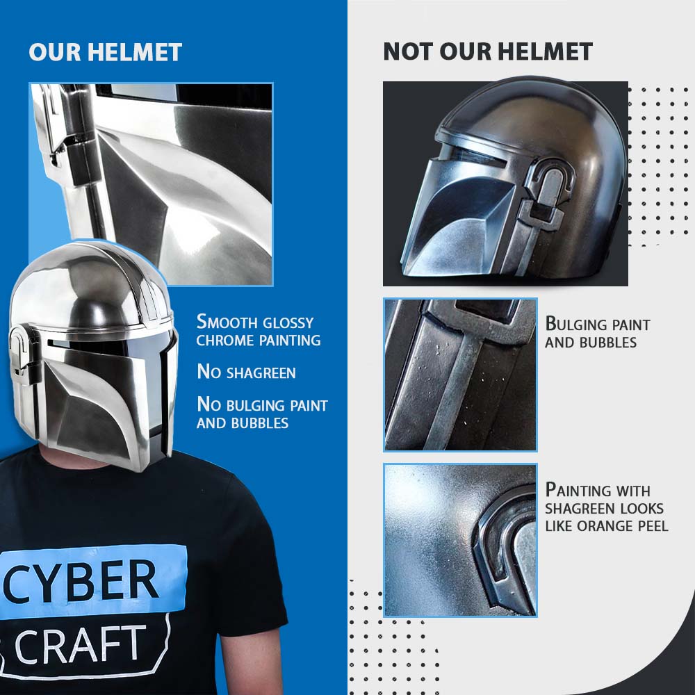 Cyber Craft | Comparsion helmets