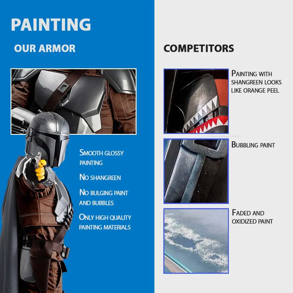 Cybercraft Star Wars Mandalorian Cosplay FULL Armor with Jetpack & Helmet – Cyber ...