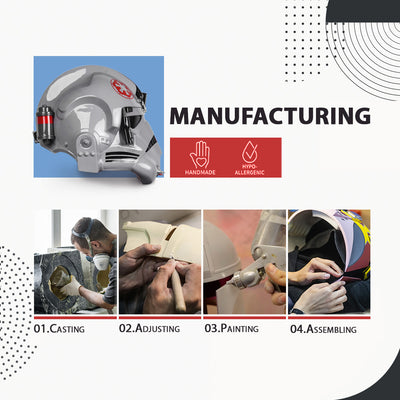 Cyber Craft | Manufacturing helmet