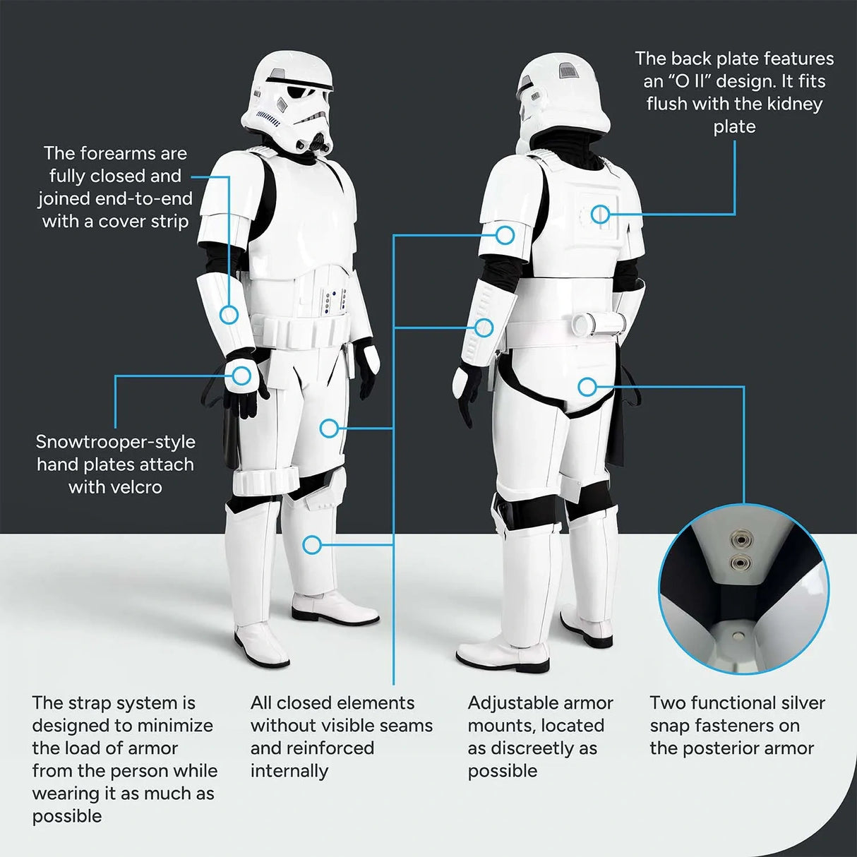 Imperial Stormtrooper Cosplay Armor Costume