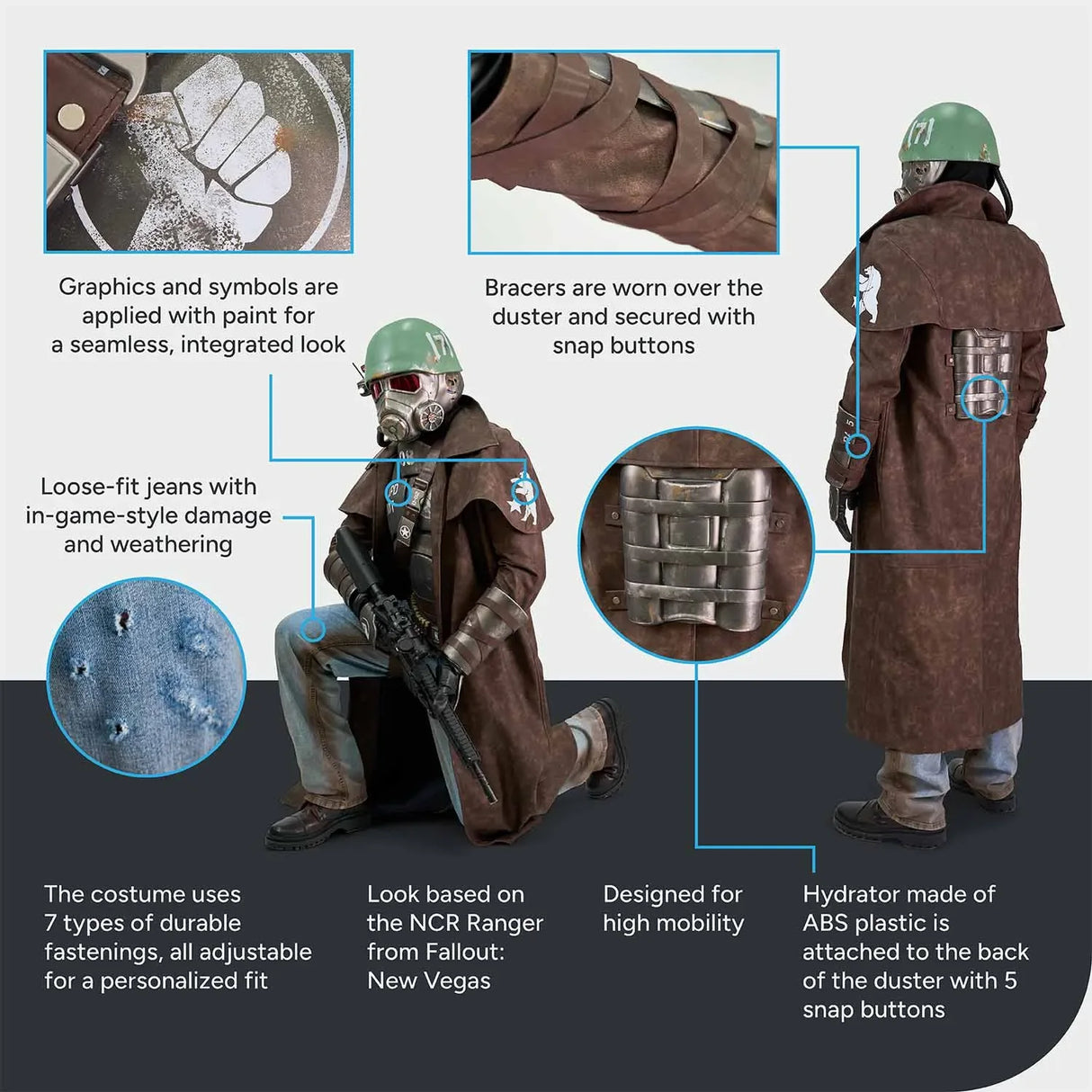 NCR Ranger Cosplay Armor Costume