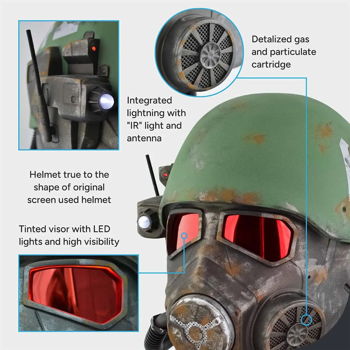 NCR Veteran Ranger - Realistic Helmet