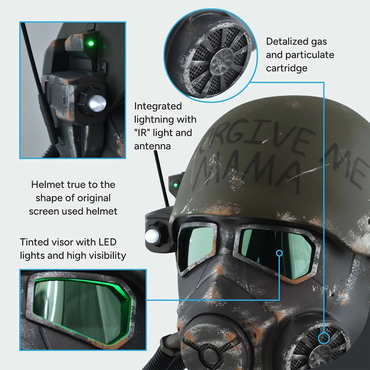 NCR Desert Ranger Helmet