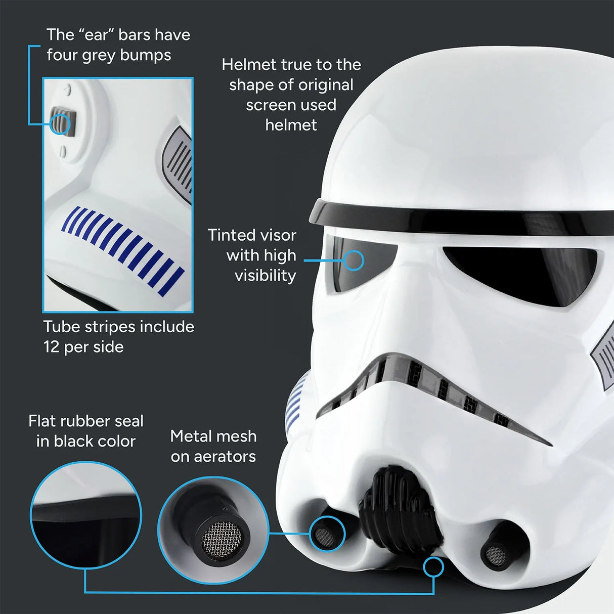Imperial Stormtroopers - Classic Clean Helmet